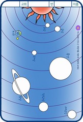 ȸ : 553, ۼ : 2016-11-9