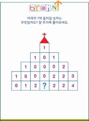 ȸ : 613, ۼ : 2018-6-13