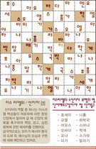 ȸ : 853, ۼ : 2010-4-21