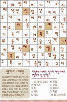 ȸ : 913, ۼ : 2010-1-20