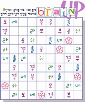 ȸ : 1210, ۼ : 2007-5-9