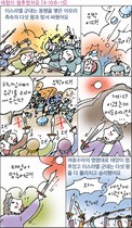 조회수 : 993, 작성일 : 2014-5-14