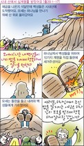 조회수 : 1381, 작성일 : 2014-4-9