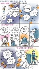 조회수 : 735, 작성일 : 2018-1-10