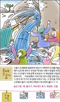 ȸ : 1421, ۼ : 2014-3-19