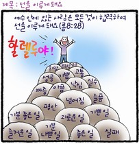 ȸ : 1141, ۼ : 2008-3-5
