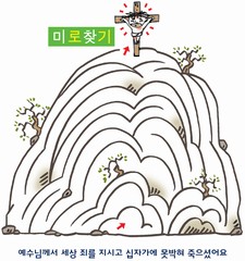 ȸ : 653, ۼ : 2019-4-10