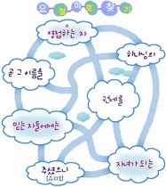 ȸ : 1210, ۼ : 2013-12-31