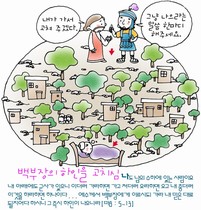 조회수 : 1391, 작성일 : 2009-6-3