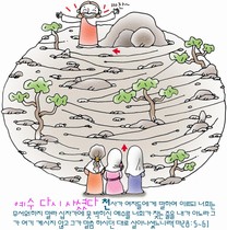 조회수 : 1439, 작성일 : 2009-4-8