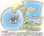 ȸ : 1665, ۼ : 2007-6-27