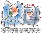 ȸ : 1505, ۼ : 2007-3-20