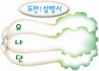 조회수 : 856, 작성일 : 2004-5-31