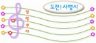 조회수 : 1082, 작성일 : 2004-4-19