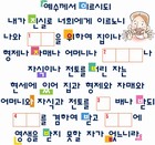 조회수 : 1567, 작성일 : 2010-2-18