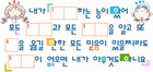 조회수 : 2306, 작성일 : 2006-10-11