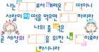 ȸ : 2343, ۼ : 2006-6-21