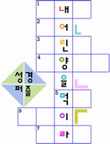 ȸ : 2528, ۼ : 2005-11-28