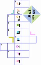 ȸ : 2473, ۼ : 2005-11-22
