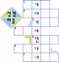 ȸ : 2654, ۼ : 2005-7-5