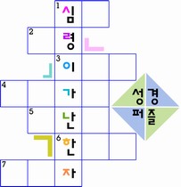 ȸ : 2516, ۼ : 2005-5-2