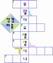 ȸ : 2721, ۼ : 2005-3-22