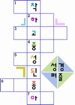 ȸ : 2621, ۼ : 2005-2-28