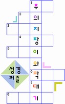 ȸ : 2581, ۼ : 2005-1-31