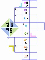 ȸ : 2794, ۼ : 2005-1-11