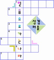 ȸ : 2733, ۼ : 2004-11-30