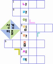 ȸ : 2466, ۼ : 2004-3-1