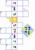 ȸ : 2693, ۼ : 2003-12-22