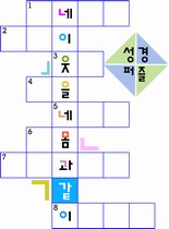 ȸ : 2851, ۼ : 2003-11-5