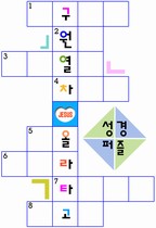 ȸ : 2788, ۼ : 2003-10-21