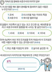 ȸ : 20, ۼ : 2025-10-22