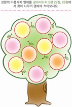 조회수 : 769, 작성일 : 2013-8-8