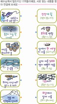 조회수 : 701, 작성일 : 2013-7-25