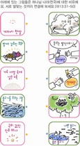 조회수 : 756, 작성일 : 2013-5-22