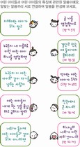 조회수 : 709, 작성일 : 2013-5-2