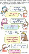 조회수 : 617, 작성일 : 2013-4-11
