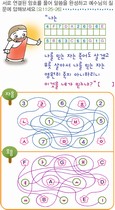 조회수 : 665, 작성일 : 2013-3-27