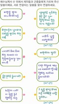 조회수 : 608, 작성일 : 2013-3-6