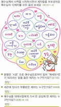 조회수 : 836, 작성일 : 2013-2-13