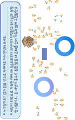 ȸ : 64, ۼ : 2024-2-20