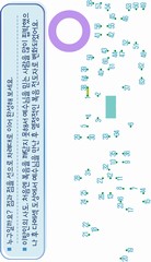 ȸ : 53, ۼ : 2024-6-25