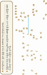 ȸ : 67, ۼ : 2024-1-31