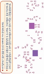 ȸ : 53, ۼ : 2024-5-20