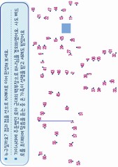 ȸ : 51, ۼ : 2024-5-13