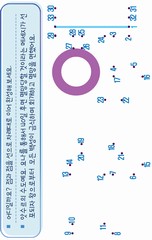 ȸ : 37, ۼ : 2024-9-2