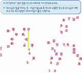 ȸ : 32, ۼ : 2024-7-9